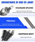 CV Axle Shaft Front Left And Right 2 Pack For 2015 2019 Hyundai Sonata 2.4L And 2016 2020 Kia Optima 2.4L L4 Gas Engine Direct Fit Driver And Passenger Side Replacement 66 3829 66 3830, steel shaft, neoprene boot