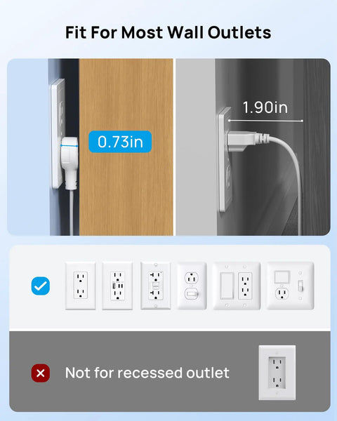 Rotating Flat Plug 3ft Extension Cord With Three AC Outlets, Low Profile Swivel Wall Plug, ETL Listed, White, Built For Tight Spaces And Busy Desks For Daily Use, No Fuss, fit for most wall outlets