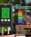 All In One 6 In 1 Soil Tester With pH Meter And LCD Display Measures Soil Moisture Temperature Humidity And Fertility For Gardening Lawn Farm And Outdoor Plants with soil pH guide