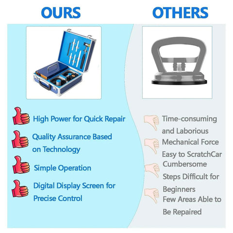 Comparison of Induction Heater PDR Tool For Car Dent Removal Hot Box With Digital Display DIY 1380W and conventional dent remover