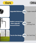Comparison of 2 Pack 9 Foot Outdoor String Light Poles With Adjustable Metal Stand Go-To Choice Rust Resistant Black Finish
