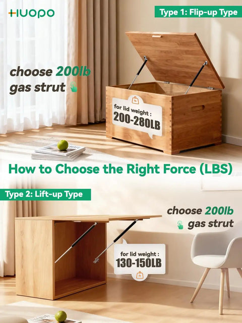 Heavy Duty Gas Struts For Trunk Hatches And Heavy Doors With Easy Mount Brackets Two Pack in use on flip-up and lift-up storage boxes.