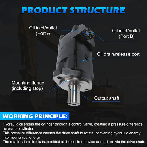 Direct Drop-In Hydraulic Motor For Eaton Char-Lynn 2000 Series showing oil ports, flange, and shaft