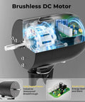 Outdoor Oscillating Wall Mount Fan With Remote, 24 Inch, 6000 CFM, showing brushless DC motor with energy-saving features.