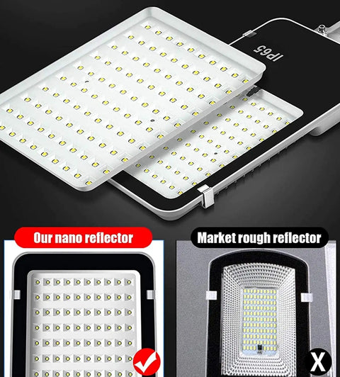 Heavy Duty Solar Flood Lamps With Slick Remote Control And Killer Radar Sensor For Tough Dusk Till Dawn Yard Driveway Gate Or Parking Lot Security Lighting top view of LED array and nano reflector