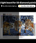 A2 Magnetic LED Light Pad For Diamond Painting, Tracing And Sketching, 25.2x18.4 inch light box illustrating tiger artwork