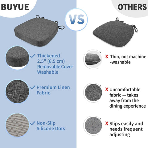 Comparison of thickened two point five inch U shape chair cushion vs thin cushion, highlights premium linen fabric and non-slip silicone