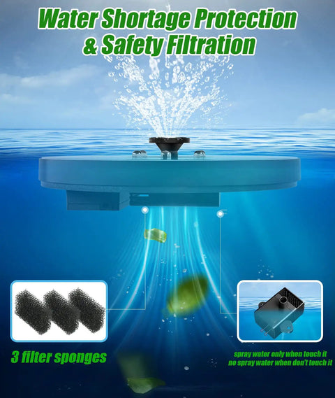 Upgraded 100 Percent Glass Solar Fountain With 3.5W Pump Built In 2000mAh Battery Seven Nozzles And Four Fixers in action, highlighting filtration and water protection features.