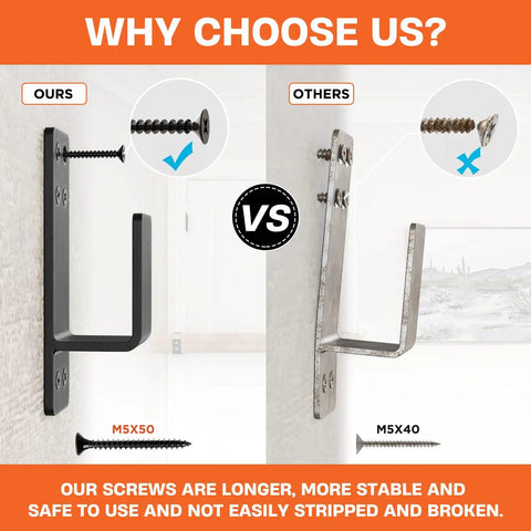 Comparison of Beefy 2x4 Door Barricade Brackets Set with heavy duty screws and competitor's bracket with brittle screws.