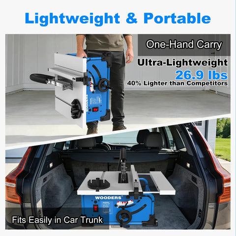 Badass 8 Inch Table Saw Driven By A Beefy 15 Amp 5500 Rpm Motor With Heavy Duty 80 Tooth Carbide Blade For Precision Cuts And Heavy Duty Work On Any Local Shop Or Job Site, shown being carried with one hand for portability.