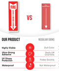 Comparison between our 36 Pack Fire Extinguisher Sign Sticker 4 By 12 Inches 5 Mil Vinyl Bright Red And White and regular signs