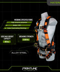 Worksite Ready Full Body Safety Harness For Construction With Five Point Adjustability, Tongue Buckle Leg Straps, Dual Color Shoulder Straps For Easy Differentiation, OSHA And ANSI Compliant, Size Medium Large, Built Tough Fall Protection Gear displayed on mannequin