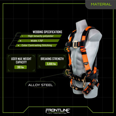 Worksite Ready Full Body Safety Harness For Construction With Five Point Adjustability, Tongue Buckle Leg Straps, Dual Color Shoulder Straps For Easy Differentiation, OSHA And ANSI Compliant, Size Medium Large, Built Tough Fall Protection Gear displayed on mannequin