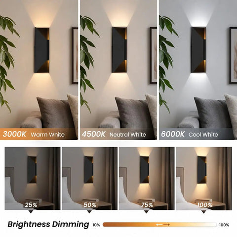 Nsleaiy Wireless Wall Sconces Set of Two displaying three color temperatures on a wall with dimming options.