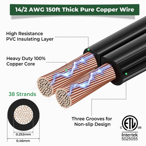 All-In-One Low Voltage Landscape Lighting Kit with 150Ft 14/2 AWG copper core wire and 12 connectors visible