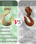 Comparison of Two Pack Half Inch Clevis Slip Hooks With Safety Latch Forged G70 Steel, gold vs. rusted hook, highlights durability