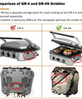 Comparison of GR-4 and GR-4N Griddler with key features highlighted for each model.