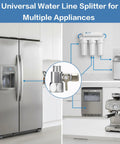 Universal water line splitter linking a fridge, RO system, ice maker, and coffee machine via 3-In-1 Universal Water Feed Adapter Kit.