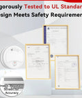 Photoelectric Smoke Detector Set Of Six With Ten Year Sensor And 85 DB Fire Alarm Test Silence Button Low Battery Warning Easy Mount For Home Bedroom Living Room Ultra Low False Alarms, UL certificates
