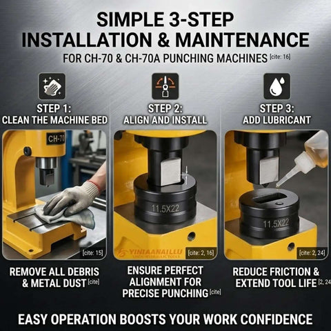 Simple 3-step installation and maintenance guide for CH-70 hydraulic press, cleaning, aligning, and lubricating for optimal punch die use.