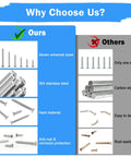 Comparison chart of Wood Screws Assortment Kit 220 Pcs 304 Stainless Steel Phillips Flat Head Wood Screws Set with others