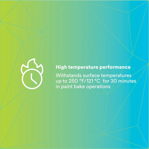 Infographic highlighting high temperature performance of Pro Grade High-Performance Green Masking Tape 401 Plus