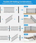 Flexible DIY Railing Combinations for Level, Stair, and Corner Installations of No Sweat Diy Black Aluminum Deck Railing Kit.
