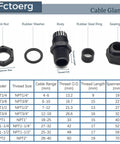 Waterproof Cable Glands 2 Pack Nylon PA66 With Rubber Seal IP68 Dual Seal Strain Relief Cord Grip Connector Black Finish parts diagram