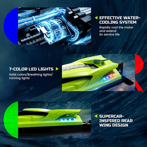 Beast 19 Inch Brushless RC Racing Boat for Adults with water-cooling, LED lights, and rear wing design on lake background.