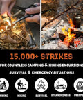 Go-To Survival Fire Starter Kit With Flint And Steel 4 Inch Magnesium Ferro Rod in use for lighting campfires outdoors.