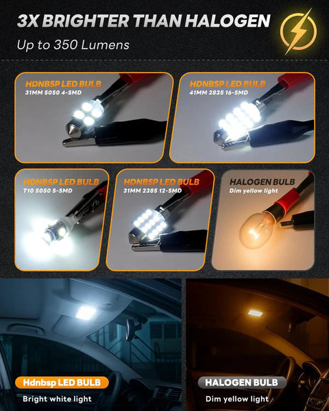 Comparison of Loaded 48 Piece LED Interior Car Lights Kit bulbs with halogen bulb, highlighting brightness and color difference.