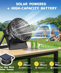 All In One Beach Tent With Solar Cooling Fan For Babies And Toddlers Anti UV Sun Shelter Portable Travel, solar fan, blue tent