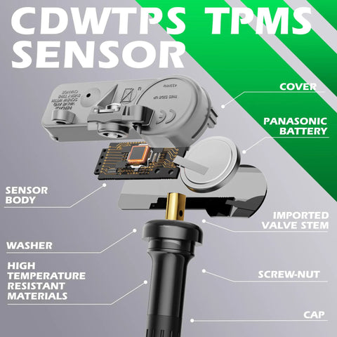 Heavy Duty Tpms Tire Pressure Sensors Set Of 4 Direct Fit Gm Vehicles Built To Last detailed view of sensor components and assembly.