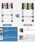 Comparison of two telescoping ladders highlighting push-pull switch and aluminum pipe differences for ease of use and durability.