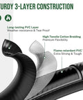 Diagram showing 3-layer construction of 6 Feet Propane Hose Adapter From 1Lb To 20Lb And 20Lb To 1Lb Converter, detailing layers.