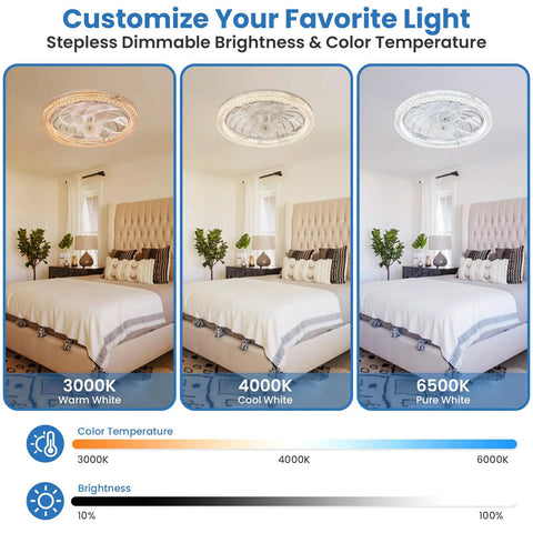 Compact 12 Inch Ceiling Fan With Led Light Remote Control Adjustable Socket Dimmable Bulb, showcasing brightness and color temperature settings.