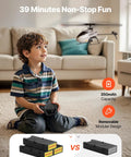 Child playing with Easy Start RC Helicopter For Beginners With Gyro 2.4GHz Remote OneKey Takeoff And Landing indoors