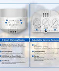 Close-up of control panel for Hardwired Outdoor LED Motion Sensor Lights With Dusk To Dawn, showing 4 smart modes.