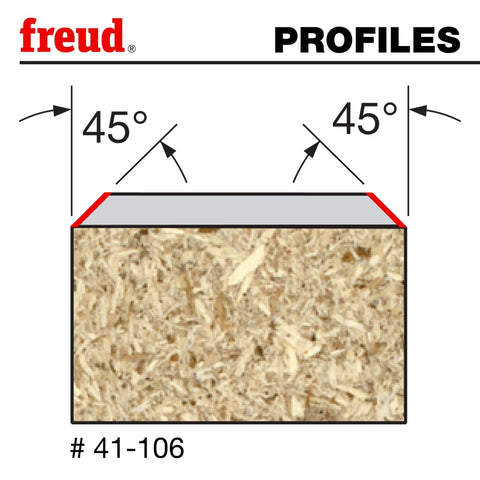 Bevel Trim Router Bit For Plastic Laminates With Angles From Eight To Forty Five Degrees Delivers Clean Finished Edges Profile Diagram