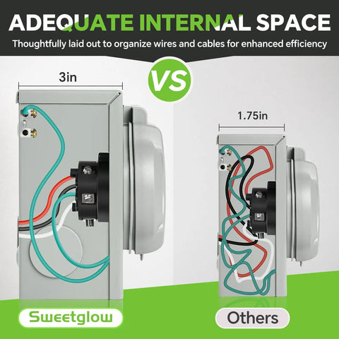 Comparison of 30 Amp Generator Power Inlet Box Featuring Nema L14 30 Socket showing internal space options for wiring efficiency.
