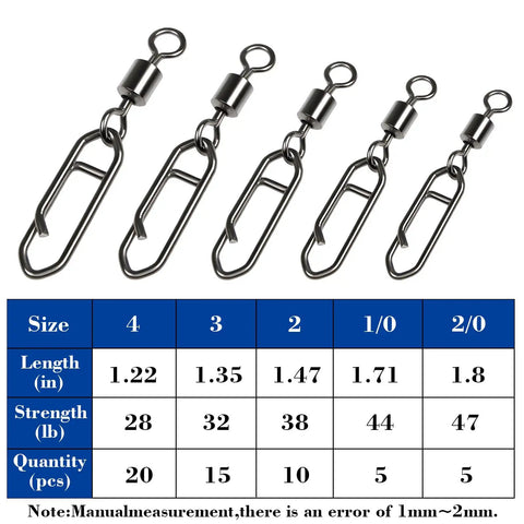 55 Piece High Strength Fishing Swivels Set With Barrel Swivels And Speed Clips Five Sizes From 28 Lb To 47 Lb For All Rigs Rugged Snap Swivels In A Handy Storage Case For Freshwater And Saltwater Angling size chart with snap swivels, barrel swivels, and speed clips