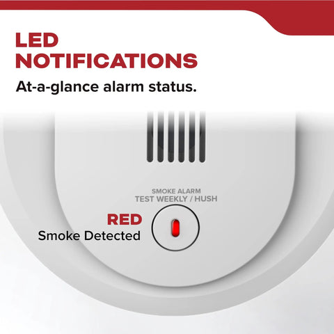 Compact 10SDR Smoke Detector With AA Battery Power Quick Smoke Detection 85 dB Siren Red LED Alarm Light 9th Edition Easy Install Home Safety Sensor For Apartments And Homes front view with red LED smoke detected indicator