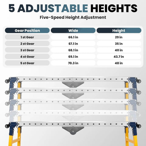 Five-speed height adjustment chart for Built Tough Folding Welding Table With Adjustable Height Carbon Steel Workbench Savage Strength Handles 1100 Pounds.