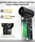 Side view of Power Packed Compressed Air Duster With O Shaped Air Duct And 13 Blade Dual Layer Turbo Fan, showing battery and power indicator