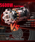 Image showcasing 5600W peak power motor of EM5 Pro 60V Electric Dirt Bike With Light And Display Off Road Motorcycle 5600W Power 3 Speed Modes Up To 52 MPH 60 Mile Range 17 Inch And 14 Inch Tires Dual Suspension And Hydraulic Brakes For Ages 15 And Up
