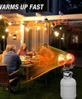 Image of a 30000 BTU Propane Patio Heater With Dual Head Radiant Heat For Outdoor Use next to a patio dining scene.