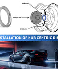 Tough As Nails Hub Centric Rings Fit Sweet Rides With 73.1 Mm Outer And 64.1 Mm Inner Centerbore shown during installation.