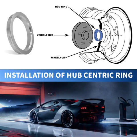 Tough As Nails Hub Centric Rings Fit Sweet Rides With 73.1 Mm Outer And 64.1 Mm Inner Centerbore shown during installation.