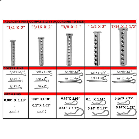 Chart showing various sizes of zinc-coated clevis pins and R clips, including 1/4 x 2 inch size from Adjustable Clevis Pin Kit With Eight Holes And R Clip Zinc Coated Steel One Quarter Inch By Two Inch Heavy Duty Workhorse Fastener For Quick Positioning And Secure Hold In Machinery Trailers And Outdoor Equipment.