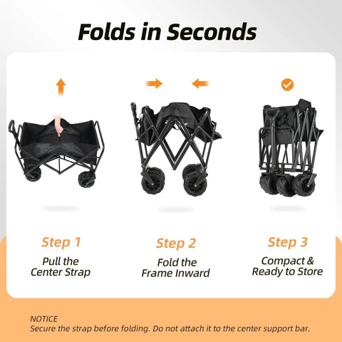 Heavy Duty 350 Lbs Collapsible Wagon for Camping folding process, showing three steps to compact storage